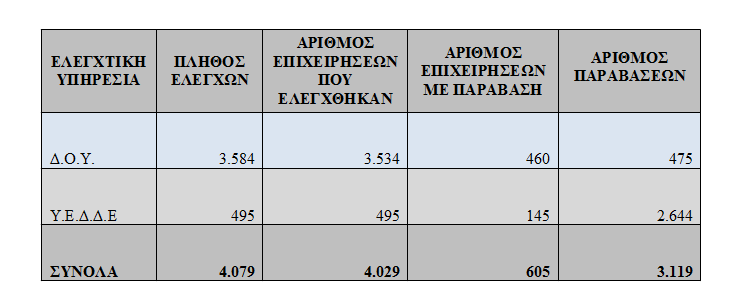 sdoe2.PNG