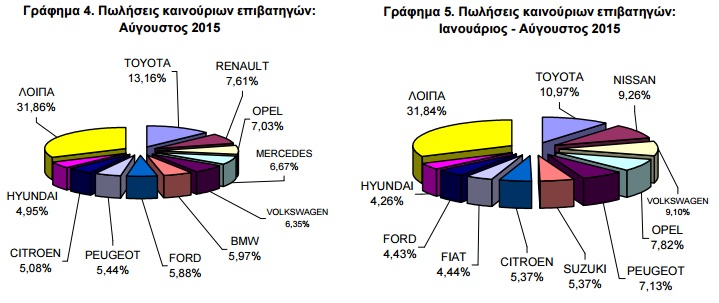 ix graph