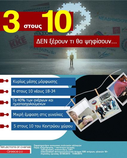 anapofasistoi_qed.png