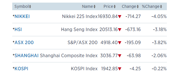asia_29.9.png