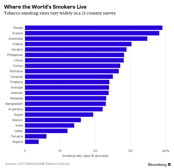 bloomberg2