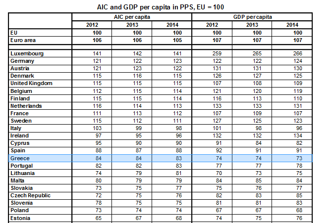 eurostat.png