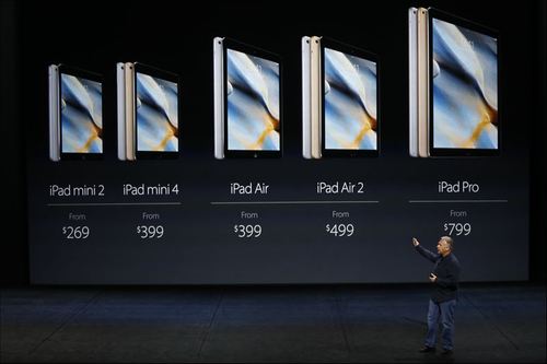 ipad pro
