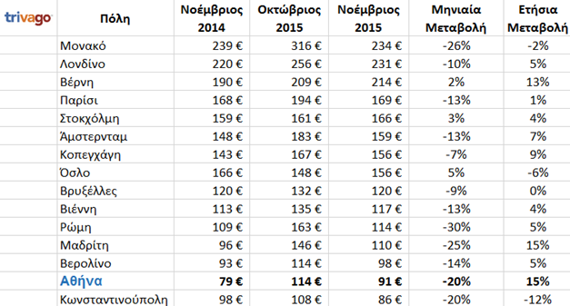 trivago1.png