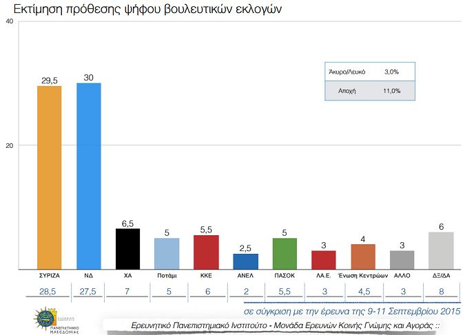 πανμακ