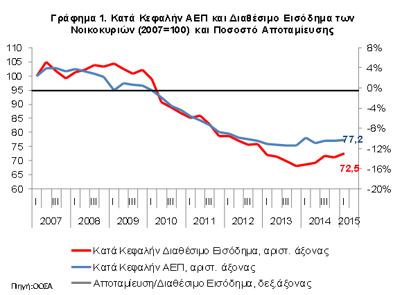 aep90