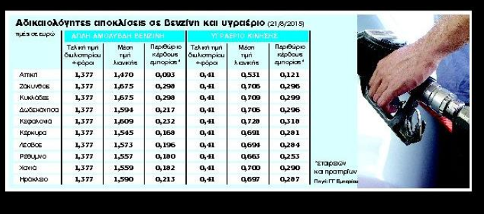 ta nea