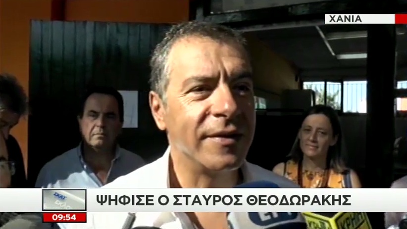 theodorakis dhloseis
