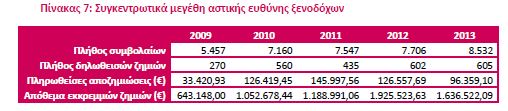 -_Ξενοδοχεία.JPG