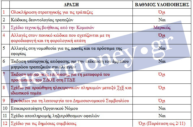 proapaitoymena-11