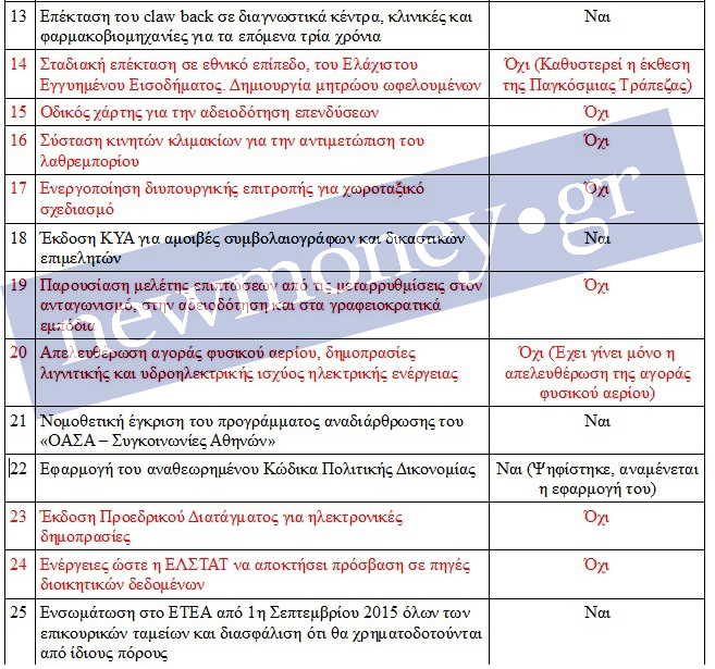 proapaitoymena-1b-1