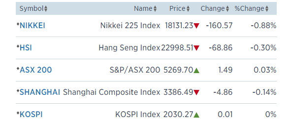 asia_19.10.png