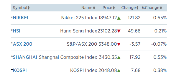 asia_26.10.png