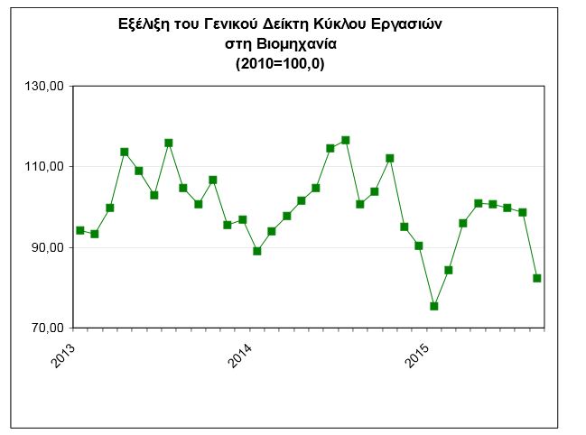 ewf