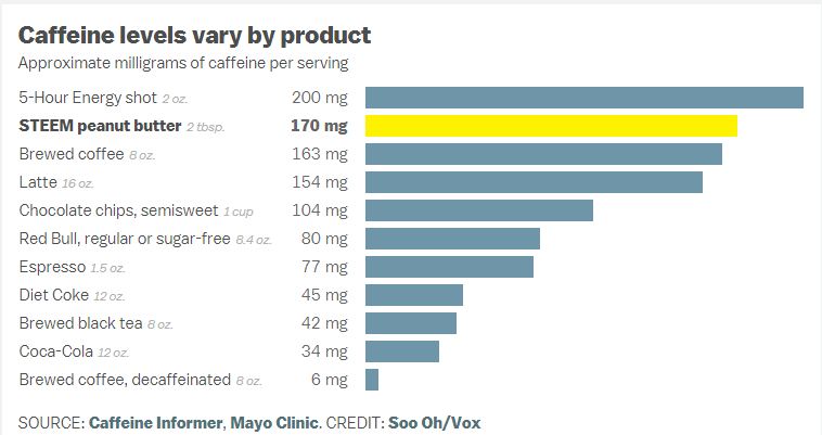 kafeini_1.JPG