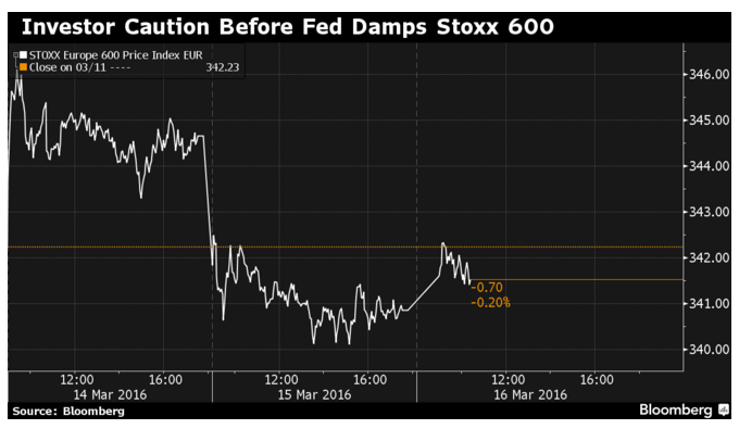 stoxx_600.png