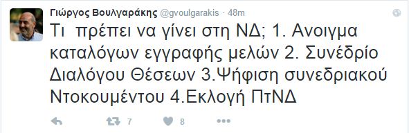 boulgarakis