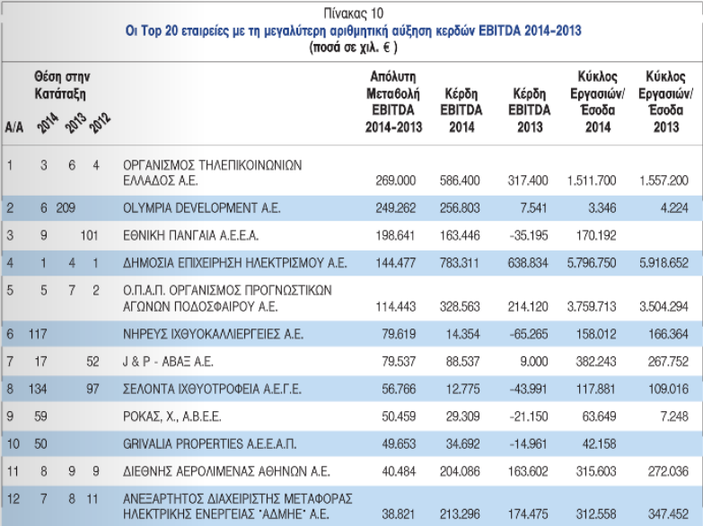 icap2a