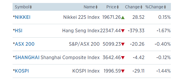 asia_1011.png