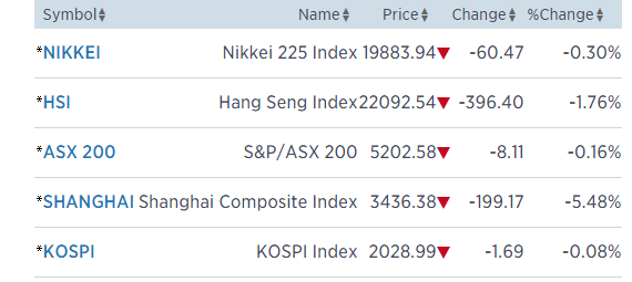 asia_2711.png
