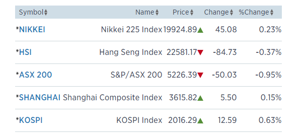 asia_china_equities.png
