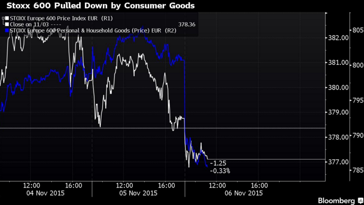 bloomberg_deiktis.png