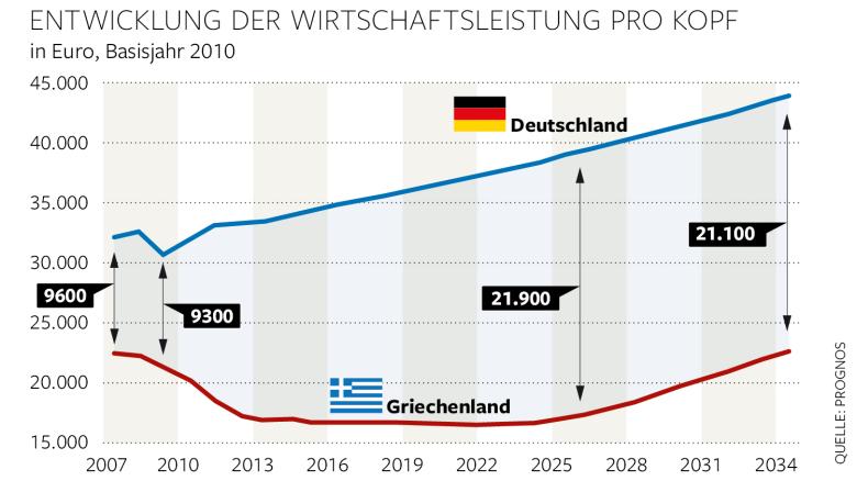 die_welt_4.jpg