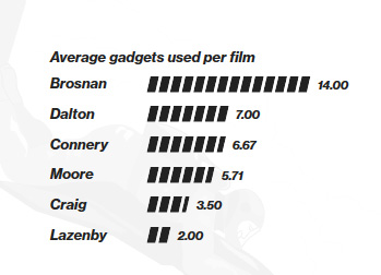 gadget2.jpg
