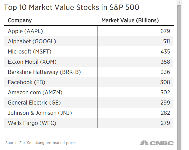 sp500.PNG