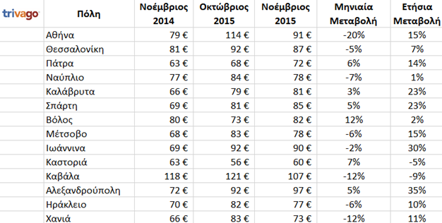 trivago1234.png