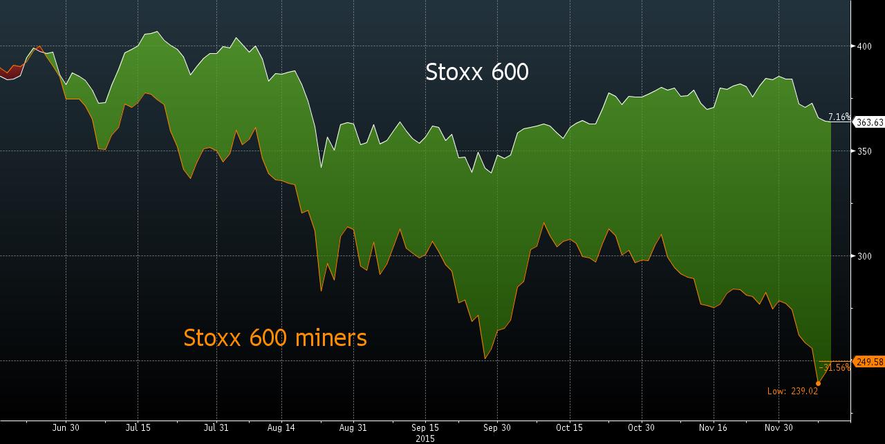 commodities.jpg