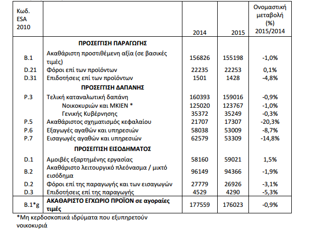 elstat.png