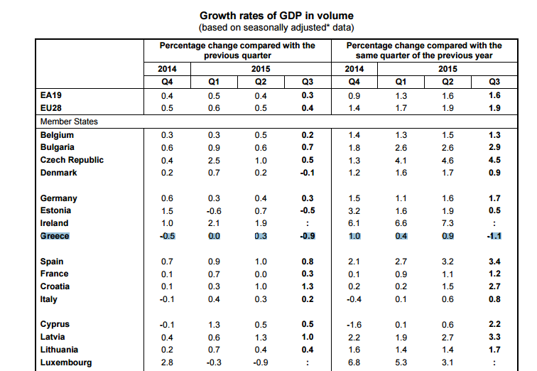 eurostat2.png