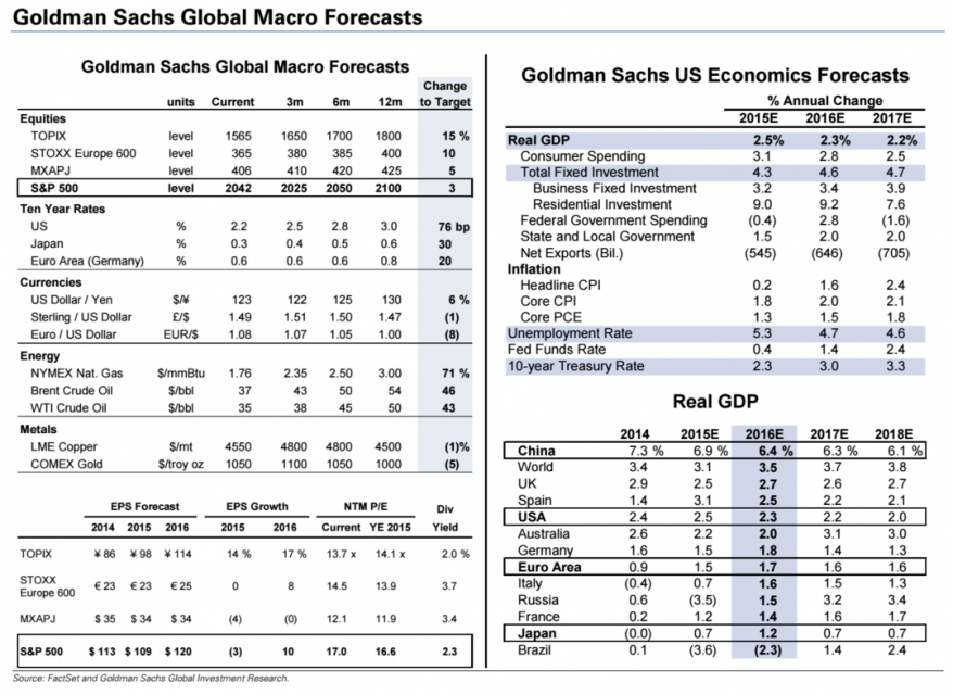 goldman.png