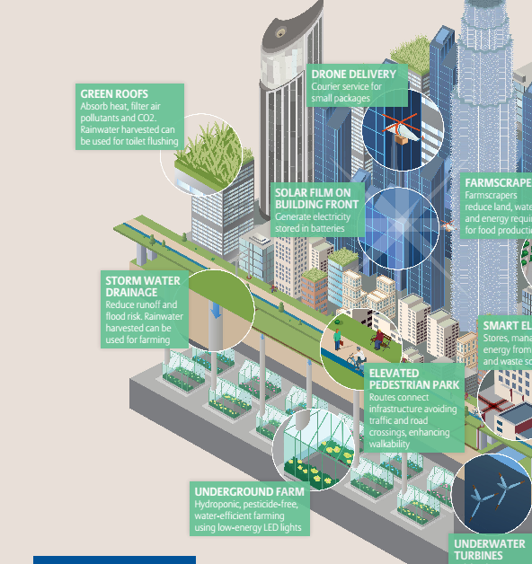 smartcities2.png