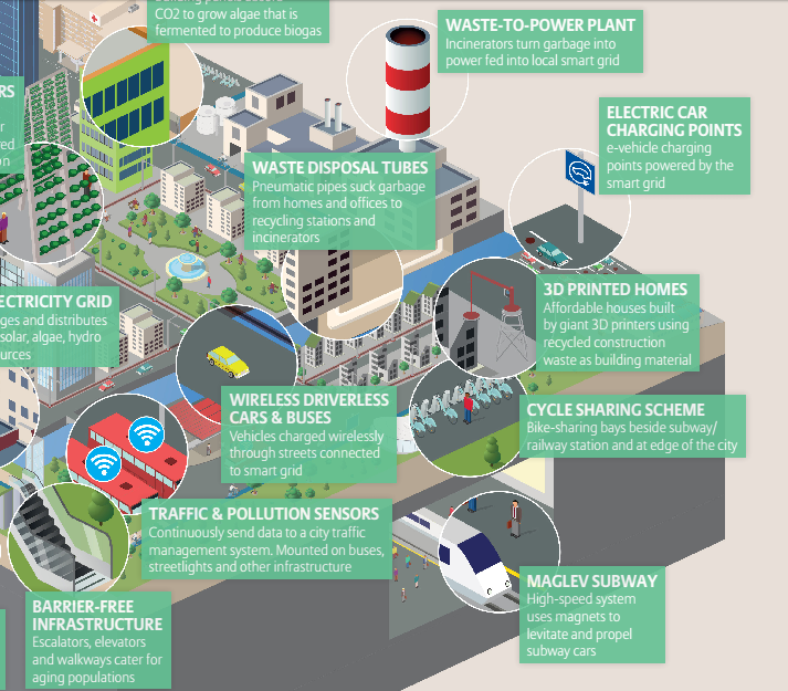 smartcities3.png