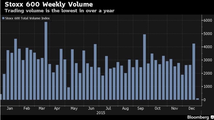 stoxx600.png