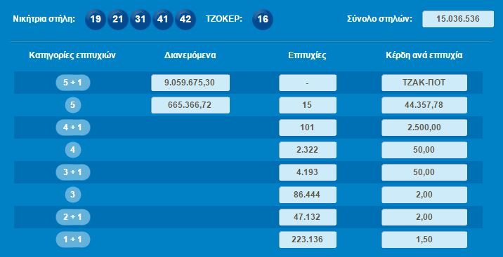 tzoker4.JPG