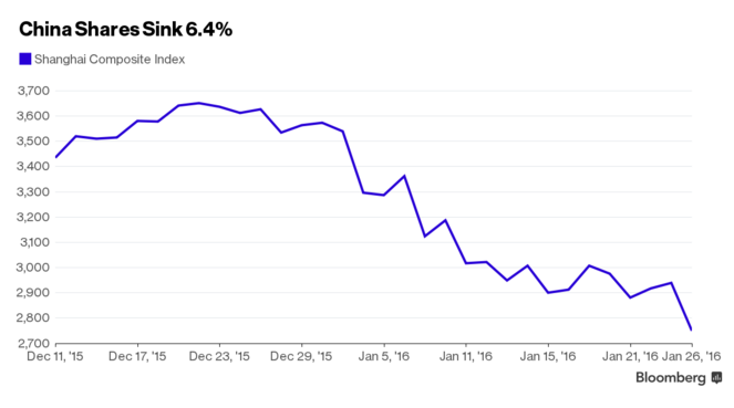 CHINA_STOCKS.png