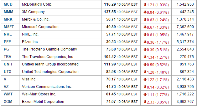 DOW_JONES1.PNG