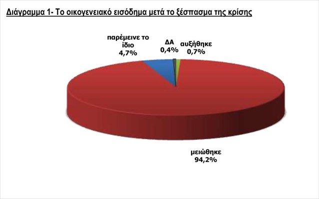 έρυενα1