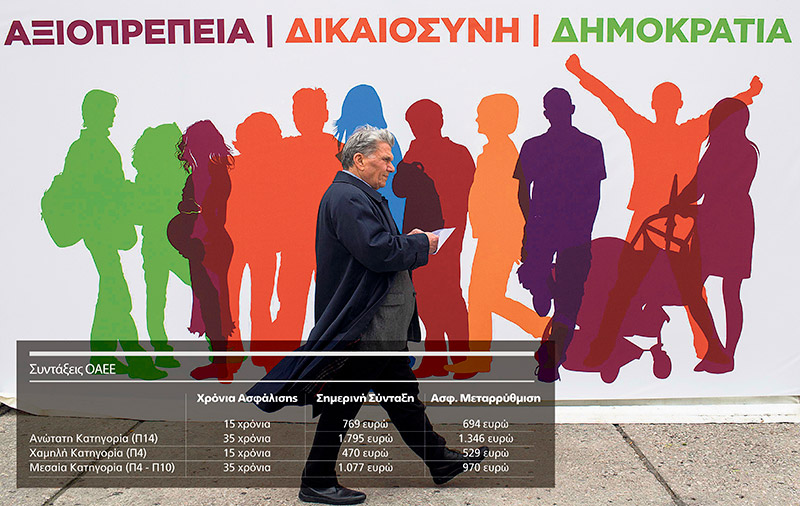συντ3