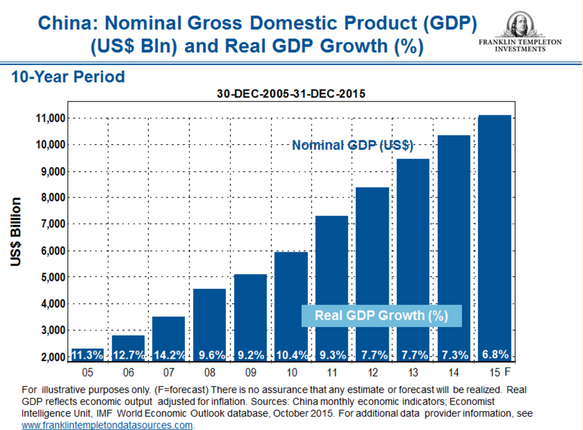 kinaa