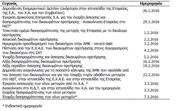 nexans timetable2
