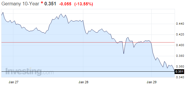 bund.png