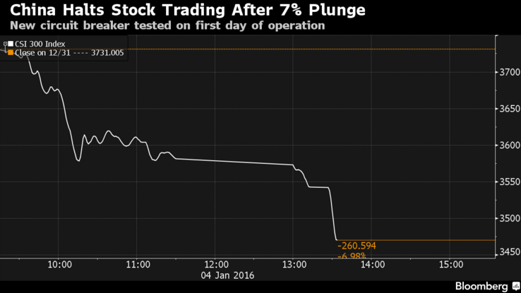 china_stocks.png