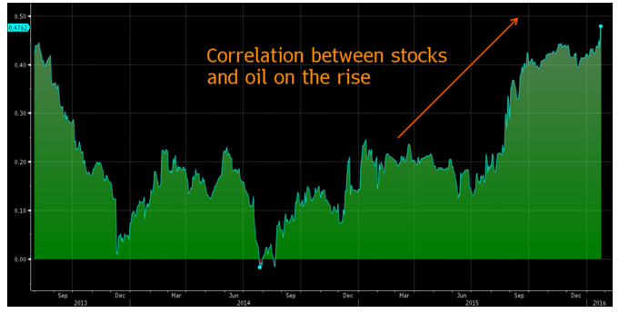 correlation.png