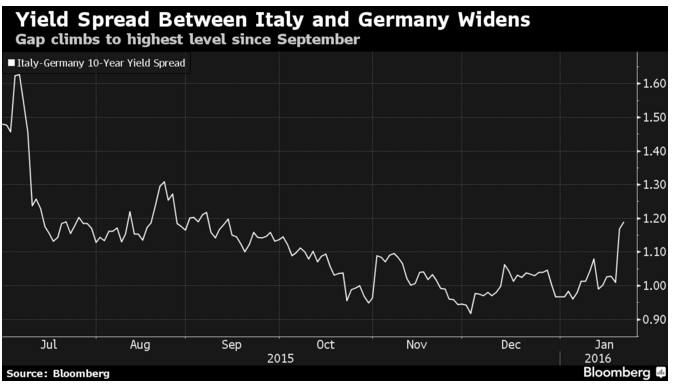 italy__germ.png