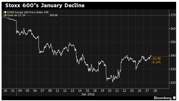 january_stoxx.png