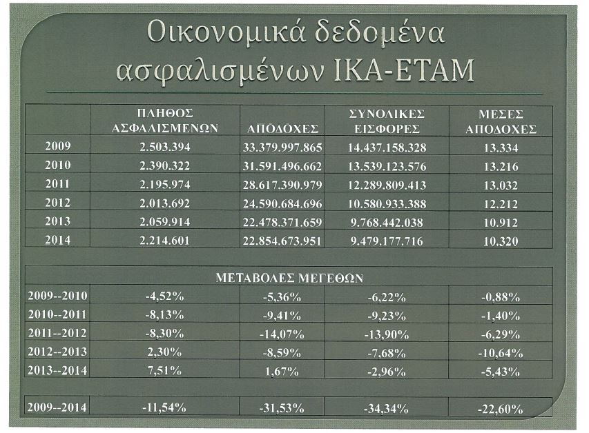 oik
